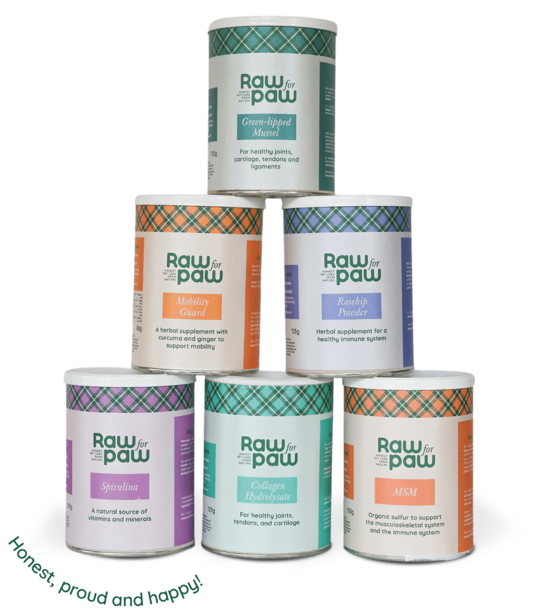 Kosttillskott till hund för leder och rörelse